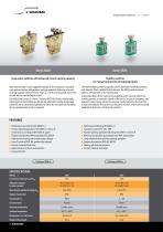Snap-action switches, S926-8