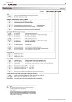 UIC-IT Series-4