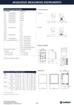 04-Analogue instruments-6