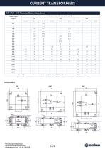 05-Current transformers split core - 2