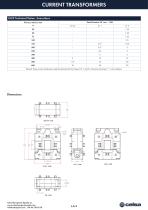 05-Current transformers split core - 4