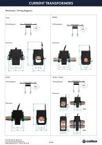 05-Current transformers split core - 8