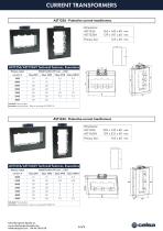 05-Protective current transformers AST Line - 2