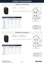 05-Protective current transformers Classic Line - 4