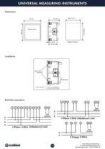 CATALOGUE CELSA MESSGERATE ESPAÑA SL - 5