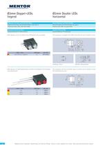 MENTOR Opto Electronic Components-12