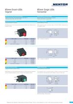 MENTOR Opto Electronic Components-9