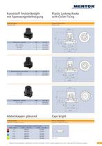 MENTOR Plastic / Metal Knobs · Mechanical Components-15