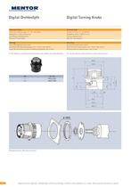MENTOR Plastic / Metal Knobs · Mechanical Components-4