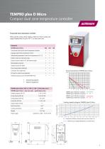 TEMPRO Temperature Controllers - 5