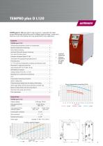 TEMPRO Temperature Controllers - 9