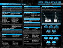 HTM 1500-2