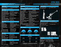 STM 600 - 2