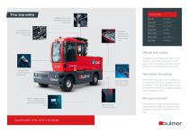 Electric Sideloader-4