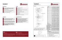 Brake System For Eot Cranes - 14