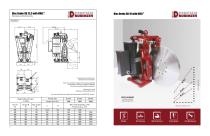 Brake System For Eot Cranes - 4