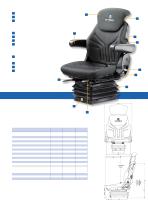 COMPACTO Compact Seats  for Small Tractors-3