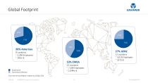 Corporate Presentation-11