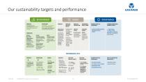 Corporate Presentation-13