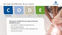 Corporate Presentation-4