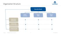 Corporate Presentation-9