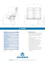 D3000 ergomechanics-2