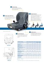 MSG20 Compact Seat for Forklifts and Small Construction Machines-3