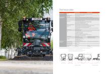 Citymaster 2250-10