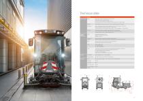 Citymaster 650-8