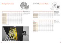 Stage Technology - 11