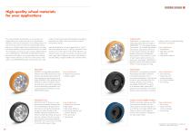 Stage Technology - 4