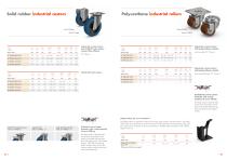 Stage Technology - 6