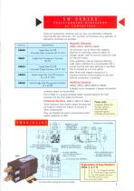 PC60, MB60 & SW60 Series of D.C. Contactors-5