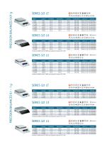 ANALYTICAL BALANCES PRECISION BALANCES Brochure - 11