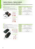 Optical Closures / Optical cabinet - 2