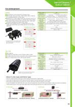 Optical Closures / Optical cabinet - 3