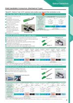 Optical Connectors - 2