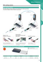 Optical Connectors - 6