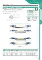 Optical Connectors - 8