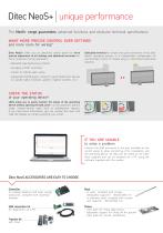 Ditec NeoS, NeoS+-4