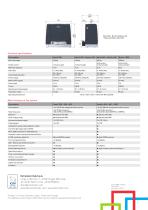 Ditec NeoS, NeoS+-6
