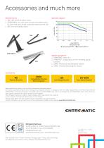 Ditec Sprint-4
