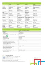 Ditec Valor-6