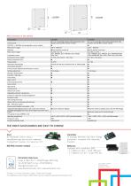 Entrematic LCU-4