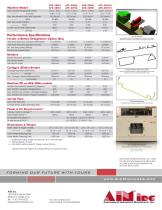 AFE-xDHx Double Head Line-2