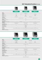 ESA Industrial Automation - Flyer IPC - 19