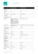 HIDRA SWITCH-1