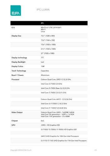 IPC LUMIA