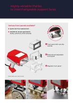 e-TOUCH EVO catalog-4