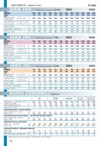 Frimetal general catalogue-12